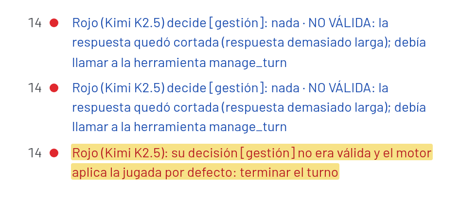 Tres líneas del registro del visor, ronda 14: dos decisiones de Kimi no válidas, con la respuesta cortada, y la jugada por defecto que aplica el motor, terminar el turno, resaltada