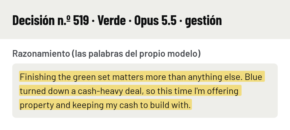El inspector del visor sobre la decisión n.º 519 de Opus 5.5 en la partida s2-r2: su razonamiento en inglés, resaltado